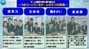 4つのキーワード
